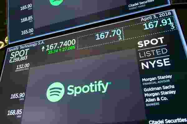Spotify给企业家的3个教训，Spotify赢得了泰勒·斯威夫特，刚刚进行了10亿美元的首次公开募股